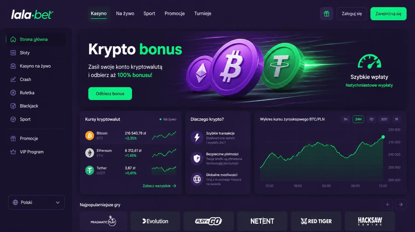 Ilustracja kryptowalut z bonusem i szybkością wypłat